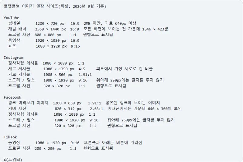 예: 집밥 요리 유튜브 채널을 시작하며 유튜브·인스타그램 이미지 준비하기