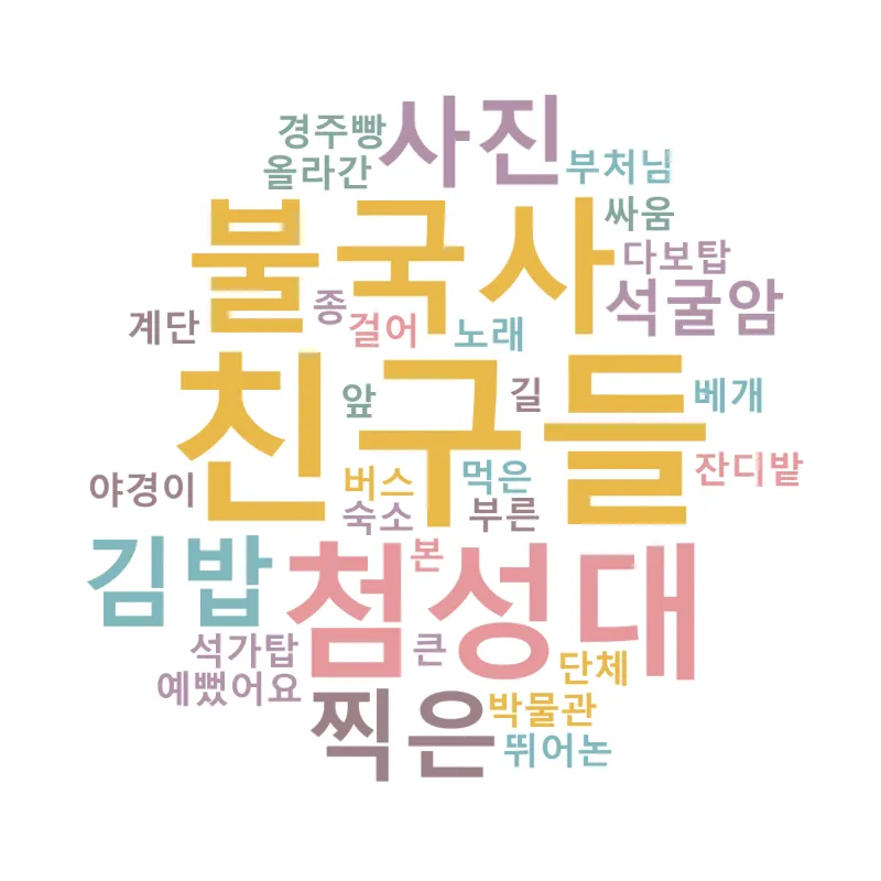 예: “경주 현장체험학습에서 가장 좋았던 것은?” 반 아이들 답 12개로 워드클라우드