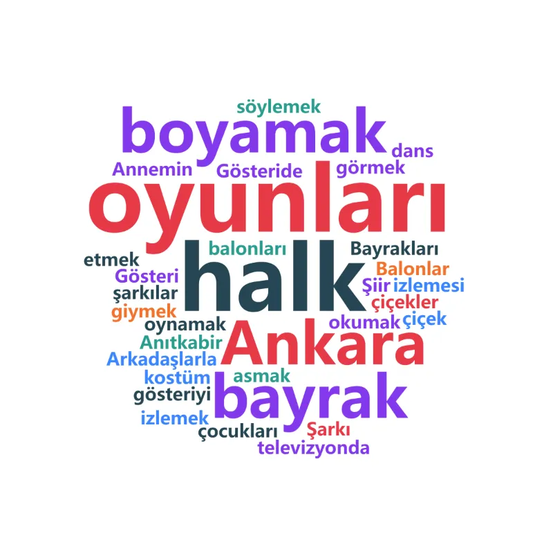 Örnek: «23 Nisan’da en çok neyi sevdin?» — 3. sınıfın cevapları kalp şeklinde